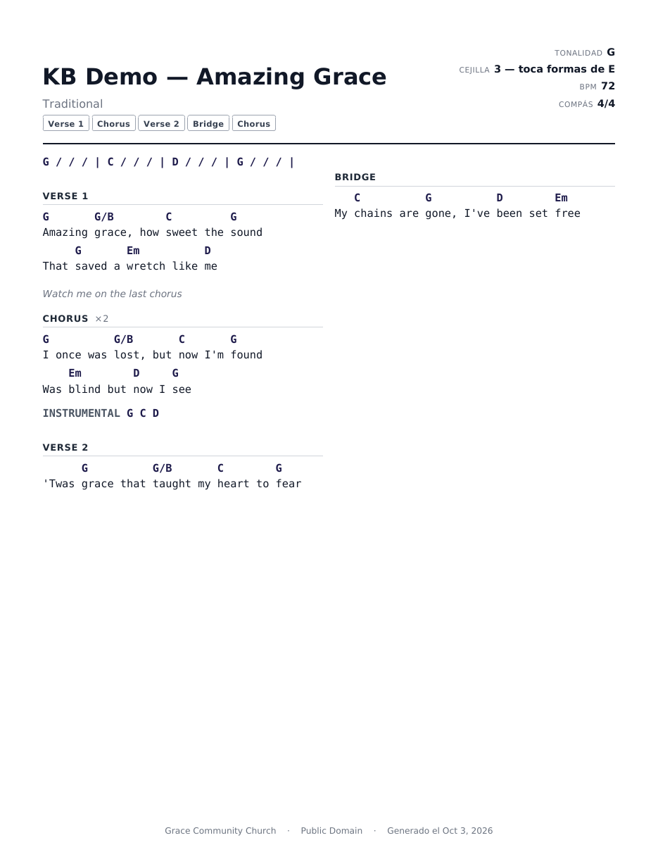 El PDF del diagrama en dos columnas, partidas justo en el salto de columna manual, con la nota de la banda en gris cursiva bajo el encabezado de sección